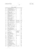 AZA Spiro Alkane Derivatives as Inhibitors of Metalloproteases diagram and image