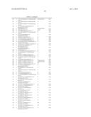 AZA Spiro Alkane Derivatives as Inhibitors of Metalloproteases diagram and image