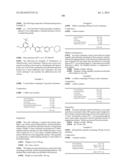 NOVEL BENZAMIDES, PRODUCTION THEREOF, AND USE THEREOF AS MEDICAMENTS diagram and image