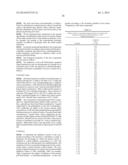 NOVEL BENZAMIDES, PRODUCTION THEREOF, AND USE THEREOF AS MEDICAMENTS diagram and image