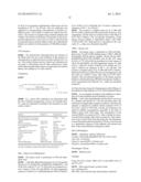 7-AZAINDOLE DERIVATIVES SUITABLE FOR TREATMENT OF CANCERS diagram and image