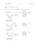 7-AZAINDOLE DERIVATIVES SUITABLE FOR TREATMENT OF CANCERS diagram and image