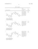 7-AZAINDOLE DERIVATIVES SUITABLE FOR TREATMENT OF CANCERS diagram and image