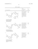 7-AZAINDOLE DERIVATIVES SUITABLE FOR TREATMENT OF CANCERS diagram and image