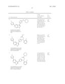 7-AZAINDOLE DERIVATIVES SUITABLE FOR TREATMENT OF CANCERS diagram and image