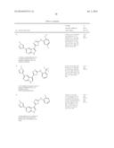 7-AZAINDOLE DERIVATIVES SUITABLE FOR TREATMENT OF CANCERS diagram and image