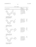 7-AZAINDOLE DERIVATIVES SUITABLE FOR TREATMENT OF CANCERS diagram and image