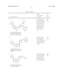 7-AZAINDOLE DERIVATIVES SUITABLE FOR TREATMENT OF CANCERS diagram and image