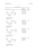 7-AZAINDOLE DERIVATIVES SUITABLE FOR TREATMENT OF CANCERS diagram and image