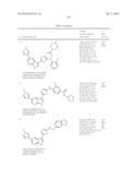 7-AZAINDOLE DERIVATIVES SUITABLE FOR TREATMENT OF CANCERS diagram and image