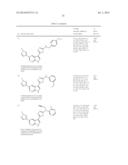 7-AZAINDOLE DERIVATIVES SUITABLE FOR TREATMENT OF CANCERS diagram and image