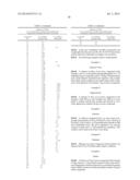 7-AZAINDOLE DERIVATIVES SUITABLE FOR TREATMENT OF CANCERS diagram and image