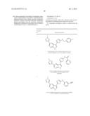 7-AZAINDOLE DERIVATIVES SUITABLE FOR TREATMENT OF CANCERS diagram and image