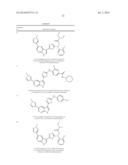 7-AZAINDOLE DERIVATIVES SUITABLE FOR TREATMENT OF CANCERS diagram and image