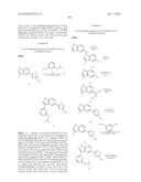 Azole Compounds as PIM Inhibitors diagram and image