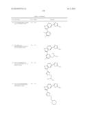 Azole Compounds as PIM Inhibitors diagram and image