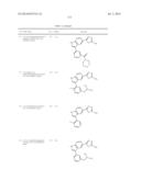 Azole Compounds as PIM Inhibitors diagram and image