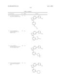 Azole Compounds as PIM Inhibitors diagram and image