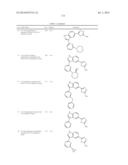 Azole Compounds as PIM Inhibitors diagram and image