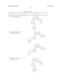 Azole Compounds as PIM Inhibitors diagram and image