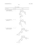 Azole Compounds as PIM Inhibitors diagram and image