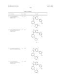 Azole Compounds as PIM Inhibitors diagram and image