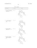 Azole Compounds as PIM Inhibitors diagram and image