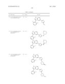 Azole Compounds as PIM Inhibitors diagram and image