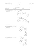 Azole Compounds as PIM Inhibitors diagram and image