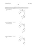 Azole Compounds as PIM Inhibitors diagram and image