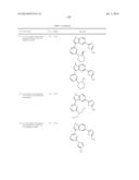 Azole Compounds as PIM Inhibitors diagram and image