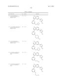 Azole Compounds as PIM Inhibitors diagram and image