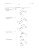 Azole Compounds as PIM Inhibitors diagram and image