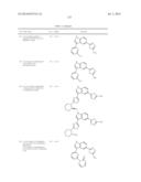 Azole Compounds as PIM Inhibitors diagram and image