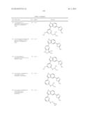 Azole Compounds as PIM Inhibitors diagram and image