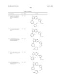 Azole Compounds as PIM Inhibitors diagram and image