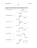 Azole Compounds as PIM Inhibitors diagram and image