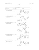 Azole Compounds as PIM Inhibitors diagram and image