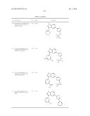 Azole Compounds as PIM Inhibitors diagram and image