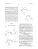 Azole Compounds as PIM Inhibitors diagram and image