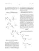 Azole Compounds as PIM Inhibitors diagram and image