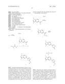 Azole Compounds as PIM Inhibitors diagram and image