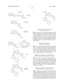 Azole Compounds as PIM Inhibitors diagram and image