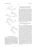 Azole Compounds as PIM Inhibitors diagram and image