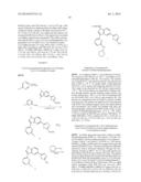 Azole Compounds as PIM Inhibitors diagram and image
