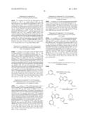 Azole Compounds as PIM Inhibitors diagram and image