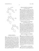 Azole Compounds as PIM Inhibitors diagram and image