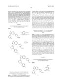 Azole Compounds as PIM Inhibitors diagram and image