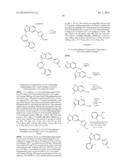 Azole Compounds as PIM Inhibitors diagram and image