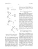 Azole Compounds as PIM Inhibitors diagram and image